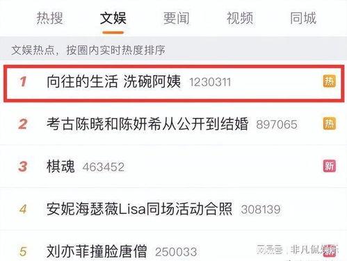 阿姨最新爆料网址大全,最新爆料网址大全大汇总  第1张