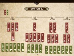 九阴真经2最新爆料攻略,揭秘绝世秘籍,助你称霸江湖! 第1张 九阴真经2最新爆料攻略,揭秘绝世秘籍,助你称霸江湖! 第1张